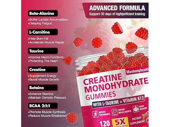 Creatine Gummies for Men & Women