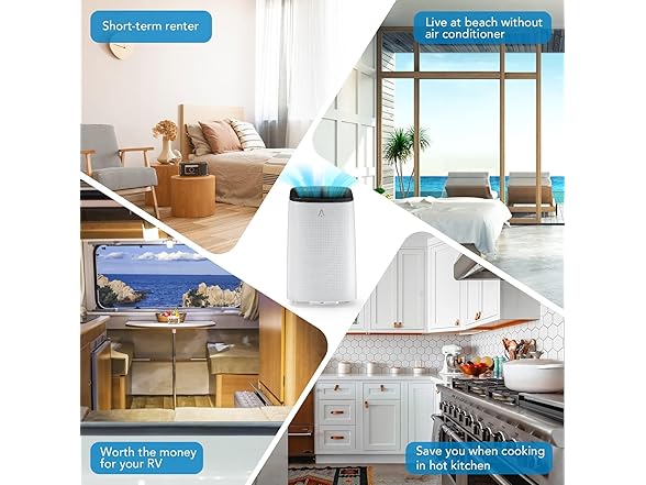 Vossfamul 700sqft 14,000 BTU Portable AC