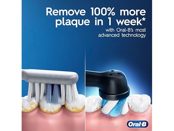 Oral-B iO Deep Clean Toothbrush (Rechargeable)