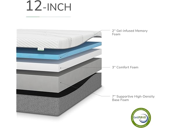 Novilla King Size 12" Gel Memory Foam Mattress