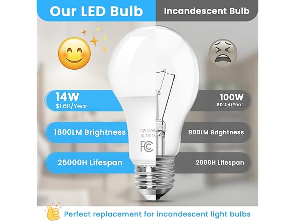 Brightever B0GXFLC7GX 14W A19 LED Light Bulbs 5000K