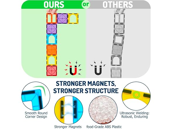EchoPlan 130PCS Magnetic Tiles w/2 Cars