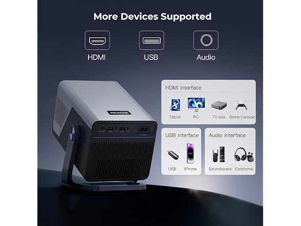 Android 14 Smart Video Projector