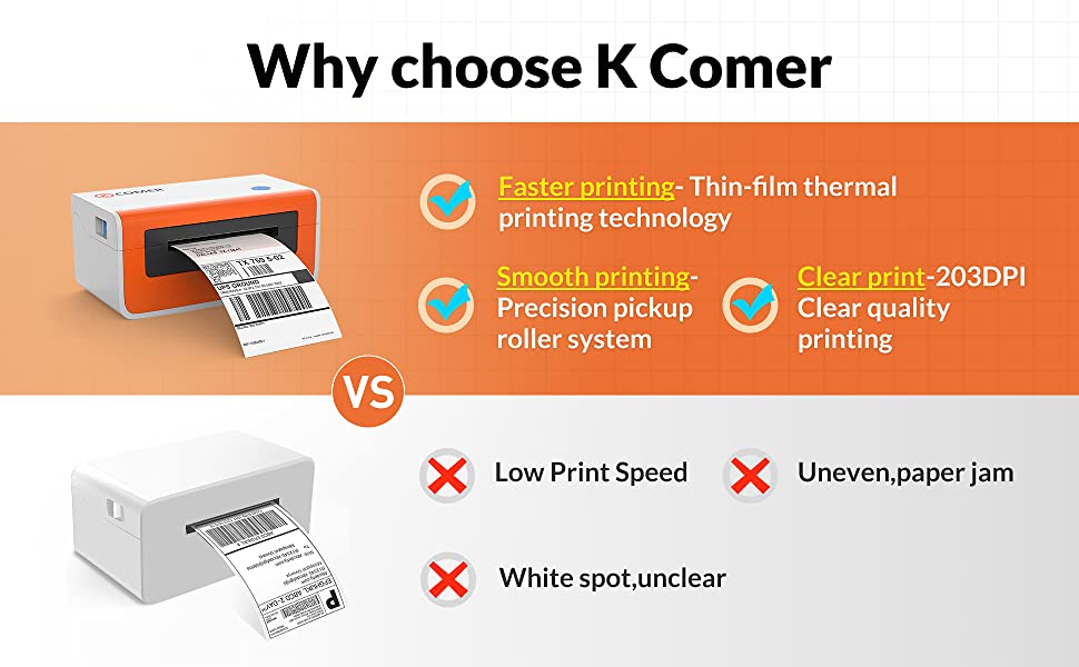 K Comer Shipping Label Printer (Open Box) - Gallery 22