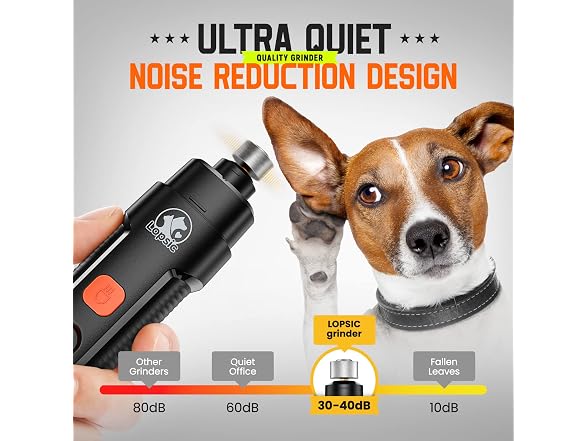 Dog Nail Grinder Super Quiet Dog Nail Trimme