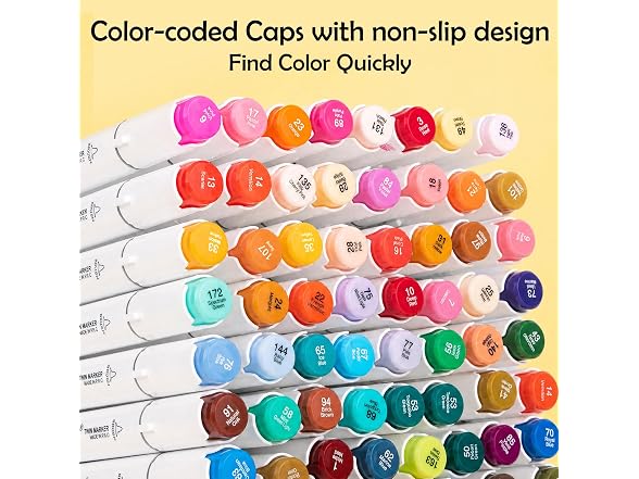 WELLOKB Alcohol Markers