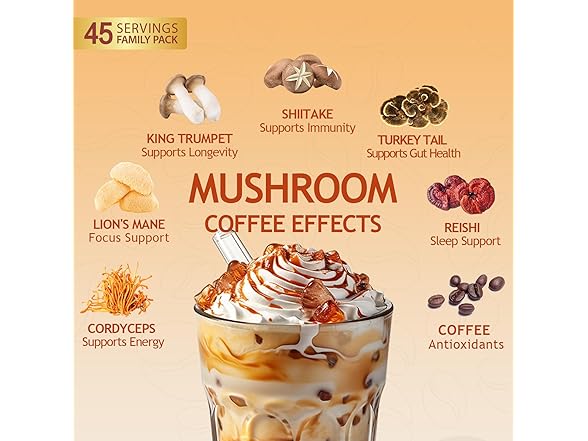 GRGTP Mushroom Coffee with 6 Adaptogens