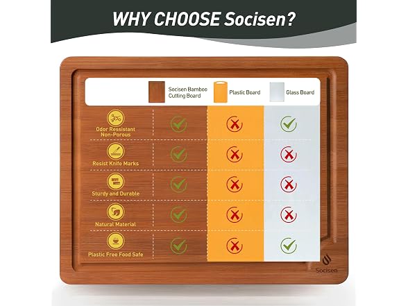 Socisen 3-Pack Bamboo Cutting Board Set