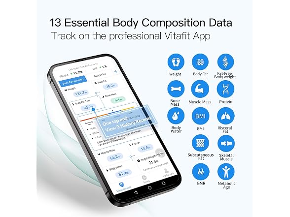 Vitafit FSA&HSA Smart Weight Scale