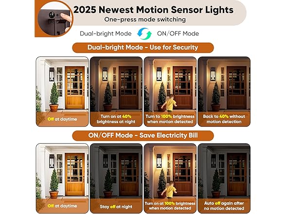 2Pk 18" Motion Sensor Outdoor Wall Lights