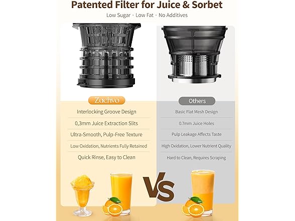 ZACHVO Cold Press Juicer Machines