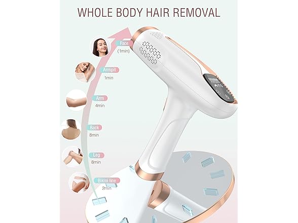 Laser hair removal