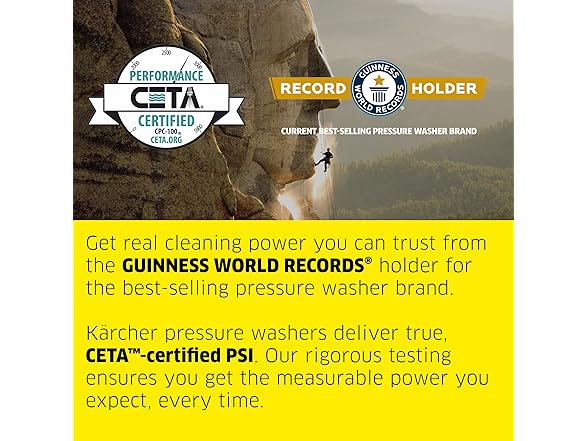 Karcher Pressure Washer K1700, CETA Certified, 3 Spray Nozzl (Open Box)