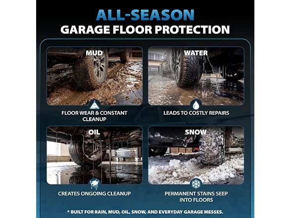 DremGara 7'9" x 18' Garage Floor Mat