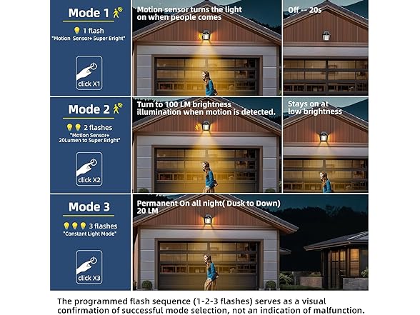 4 Pack Motion Sensor Wall Lanterns