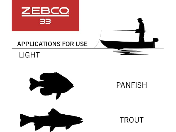 Zebco 33 Micro Trigger Spincast Fishing Reel
