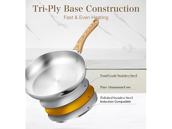 Stainless Steel Frying Pan Set