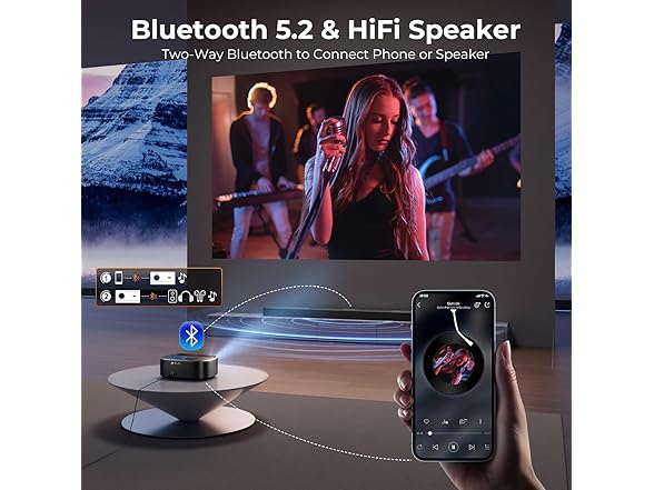 ELEPHAS W1K 4K Projector with Wifi and Bluetooth