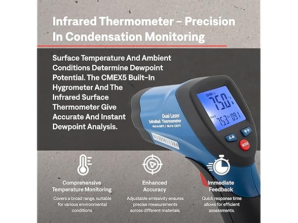 Tramex Flooring Installer Kit FINSK