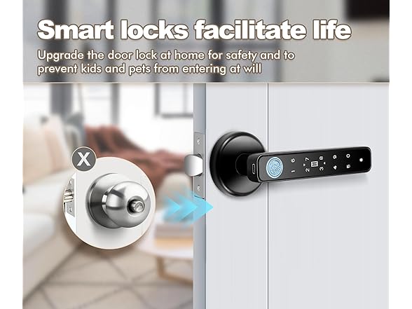 Hutehoute 5-in-1 Fingerprint Door Knob