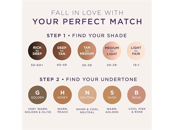 Tarte Cosmetics tarte Amazonian clay 16-hour Full Si