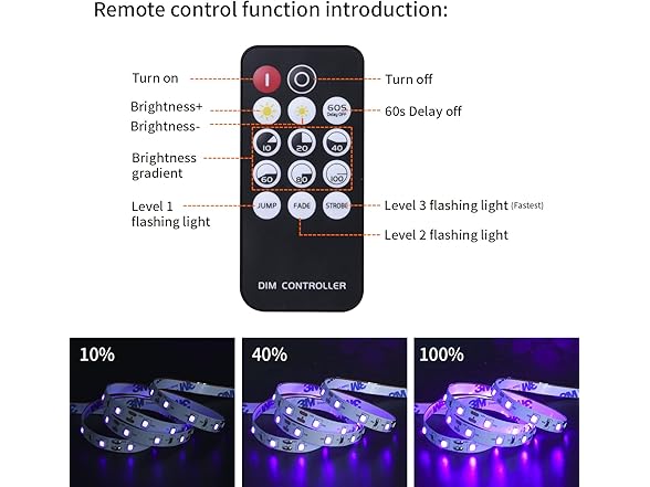 Ontesik Onteisk 40ft LED UV Black Light Belt ki