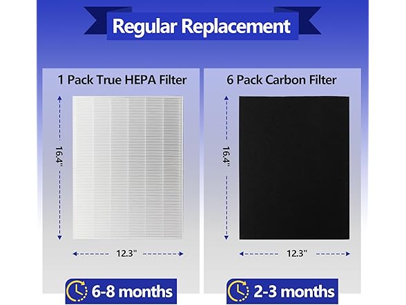 MAXTBEE 115115 Replacement Filters Compatible with Winix