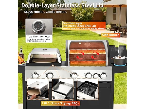 MELLCOM 3 IN 1 Pizza Griddle Grill Combo