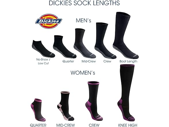Dickies Mens Dri-Tech No Show Socks