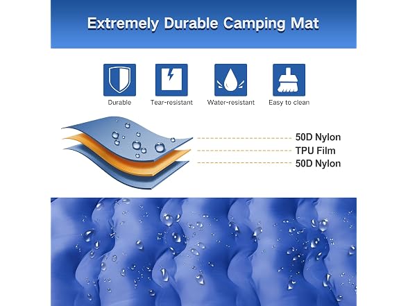 FNARMW Double Sleeping Pad