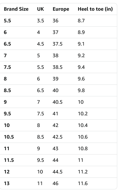 Altra FWD Via Women's Shoes - Gallery 14