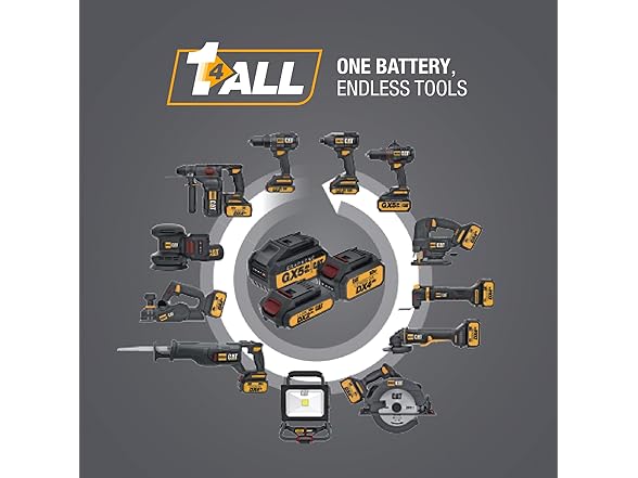 CAT DX532 18V Brushless 7-1/4in Circular Saw Kit