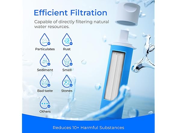 Waterdrop Water Filter Straw