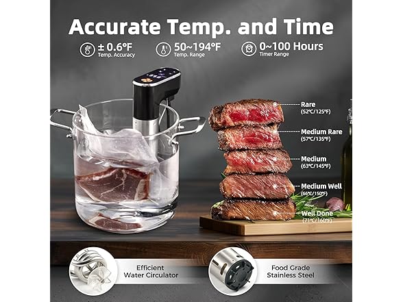 Sous Vide Cooker