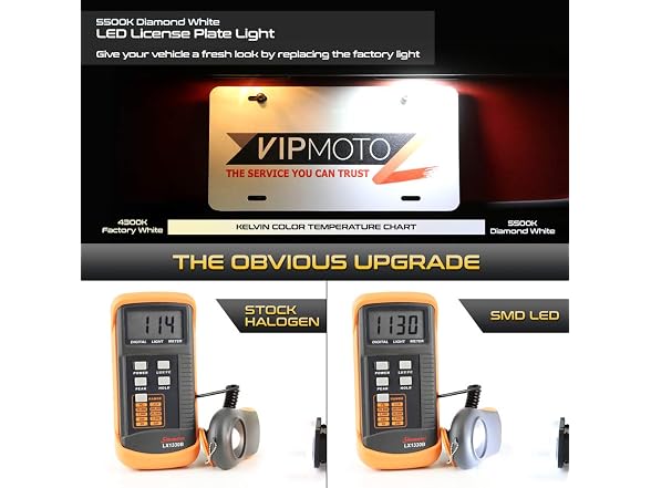 VIPMOTOZ Full LED License Plate Light For 60