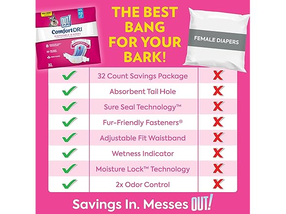 OUT! PetCare Disposable Female Dog Diapers