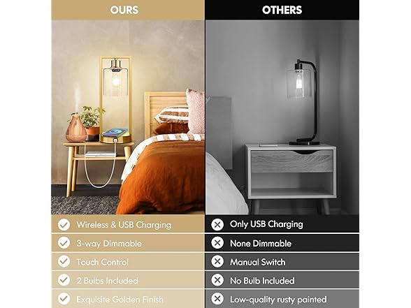 Gold Wireless Touch Control Table Lamps