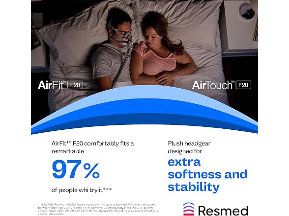 ResMed AirFit F20 Headgear CPAP Mask Large Blue
