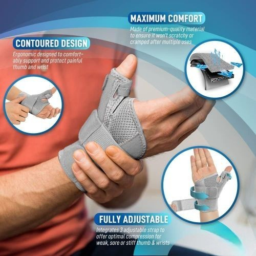 Hand Wrist Stabilizer - Gallery 8