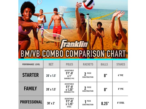 Franklin Sports Volleyball + Badminton Combo Set (Starter)