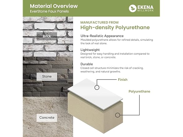 EverStone Cascade Faux Stone Panel
