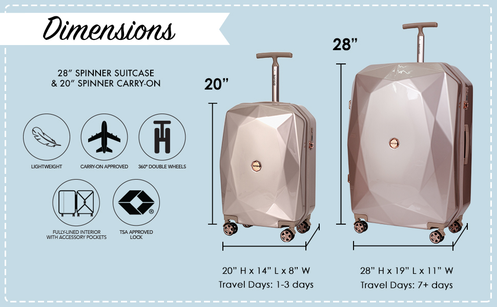 kensie Women's Gemstone Luggage - Gallery 10
