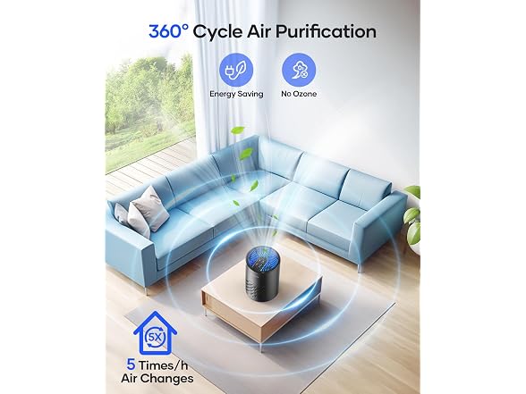 Mooka Air Purifier 500 Sq Ft