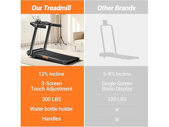 LONTEK BC990325070003 Treadmill