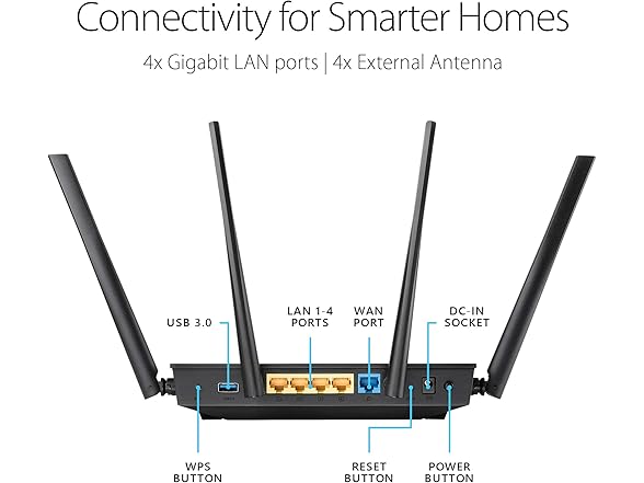 ASUS AC1700 WiFi Gaming Router