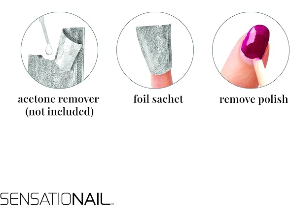 Sensationail Clean Prep & Cure Gel Nail Polish Kit