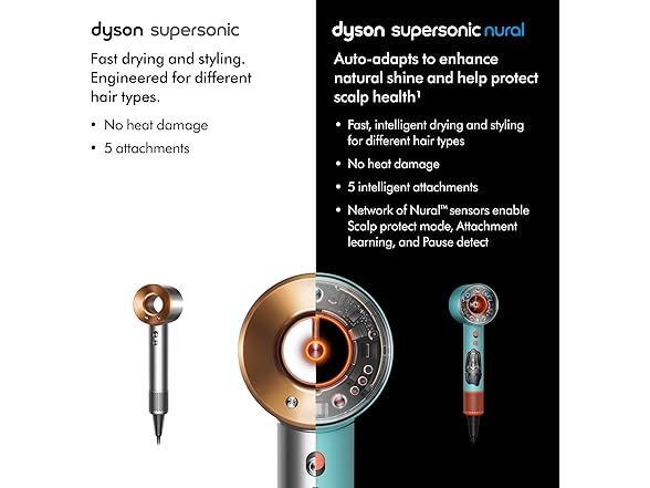 (NEW) Dyson Supersonic Nural™ Hair Dryer w/ Case