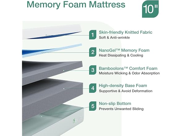 Novilla 10" King Gel Foam Mattress