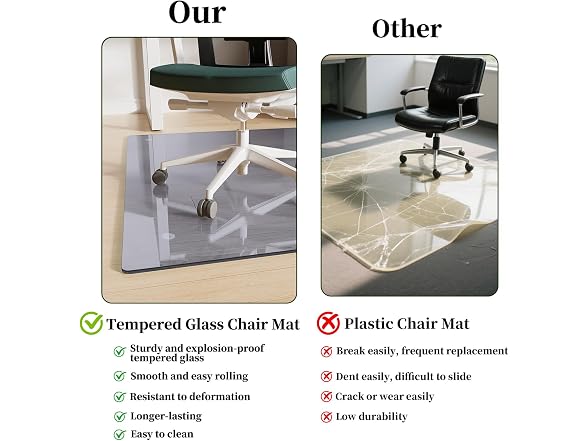 FlyEcho Grey Glass Chair Mat 46" x 55"