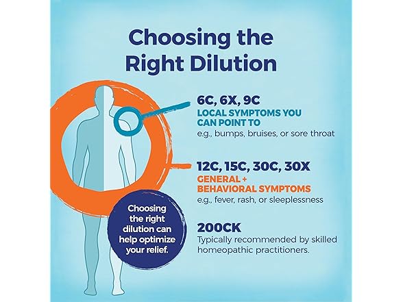 BOIRON Lachesis Mutus 30C, 80ct